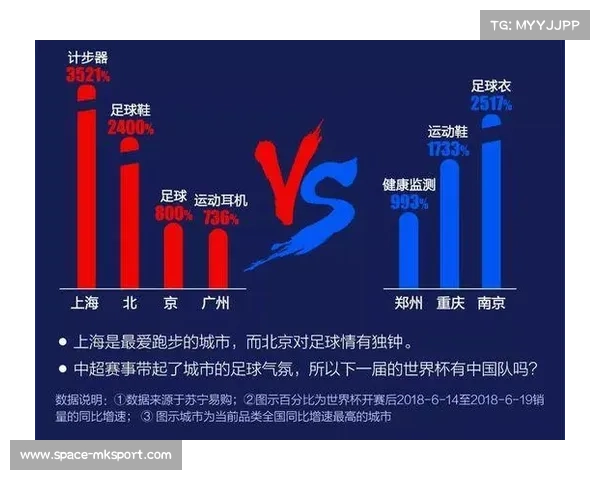 足球大数据引领新潮流 Opta超算预测模型准确率突破79.2%