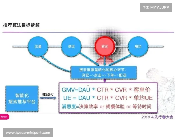 平台优化算法推荐机制，平衡热度与内容多样性